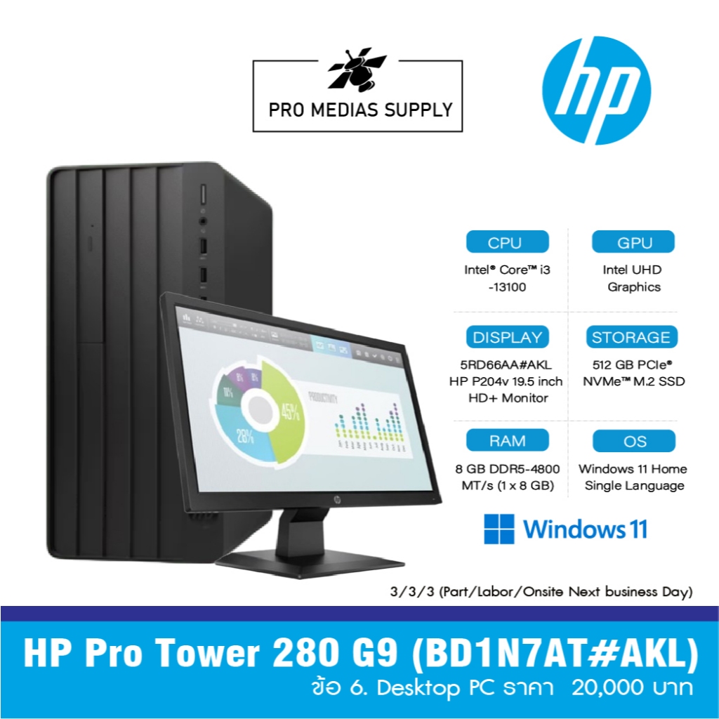 HP Pro Tower 280 G9 (BD1N7AT#AKL) ข้อ 6. Desktop PC ราคา  20,000 บาท