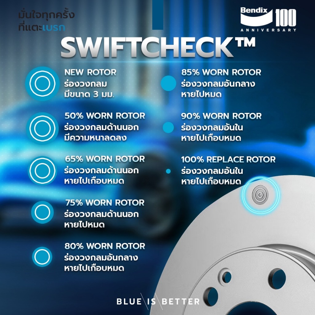 BENDIX จานเบรค หน้า TOYOTA COMMUTER KDH 200 / 222 ปี 05-14 VENTURY ปี14-ON โตโยต้า คอมมิวเตอร์ เวนทูรี่ เบนดิกซ์ จานเบรก - รูปที่ 2