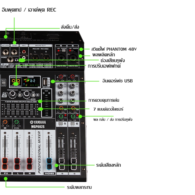 YAMAHA MGP602S มิกเซอร์พร้อมเพาเวอร์แอมป์ในเครื่องเดียว รีเวิร์บ 99DSP เอฟเฟกต์มืออาชีพบลูทูธอีควอไลเซอร์สำหรับเล่น 550W