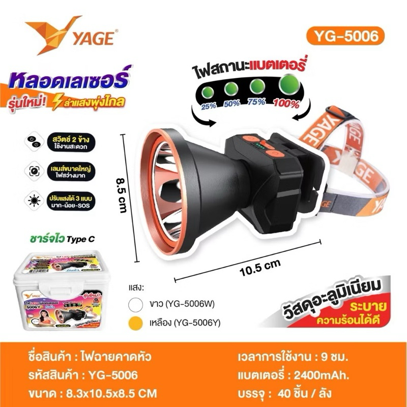 ไฟฉายคาดหัว ไฟ LED หลอดเลเซอร์ สำเเสงพุ่งไกล ไฟสถานะแบตเตอรี่ กันน้ำ รุ่น YG-5006 ใช้งานได้นานสูงสุด 9 ชั่วโมง กันน้ำ