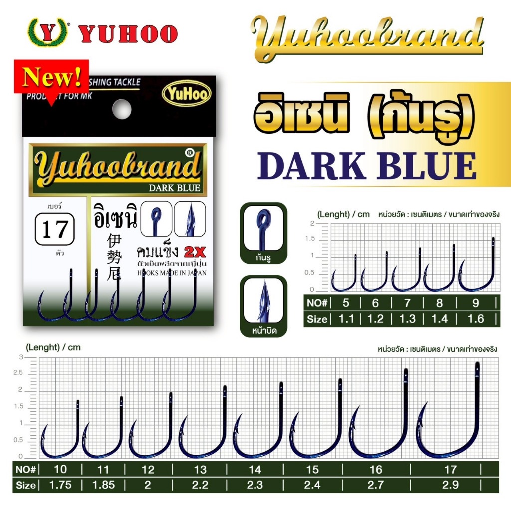 เบ็ดอิเซนิก้นห่วงคมแข็ง2X YUHOO