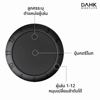 รีโมทเครื่องแจกการ์ด ควบคุมระยะไกล มี 4ชิ้น ใน1ชุด Remote card drawing DAHK