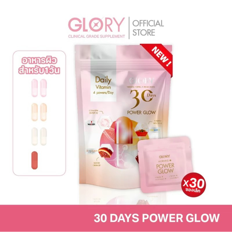 30Days Power Glow วิตามินดริปผิวรวม