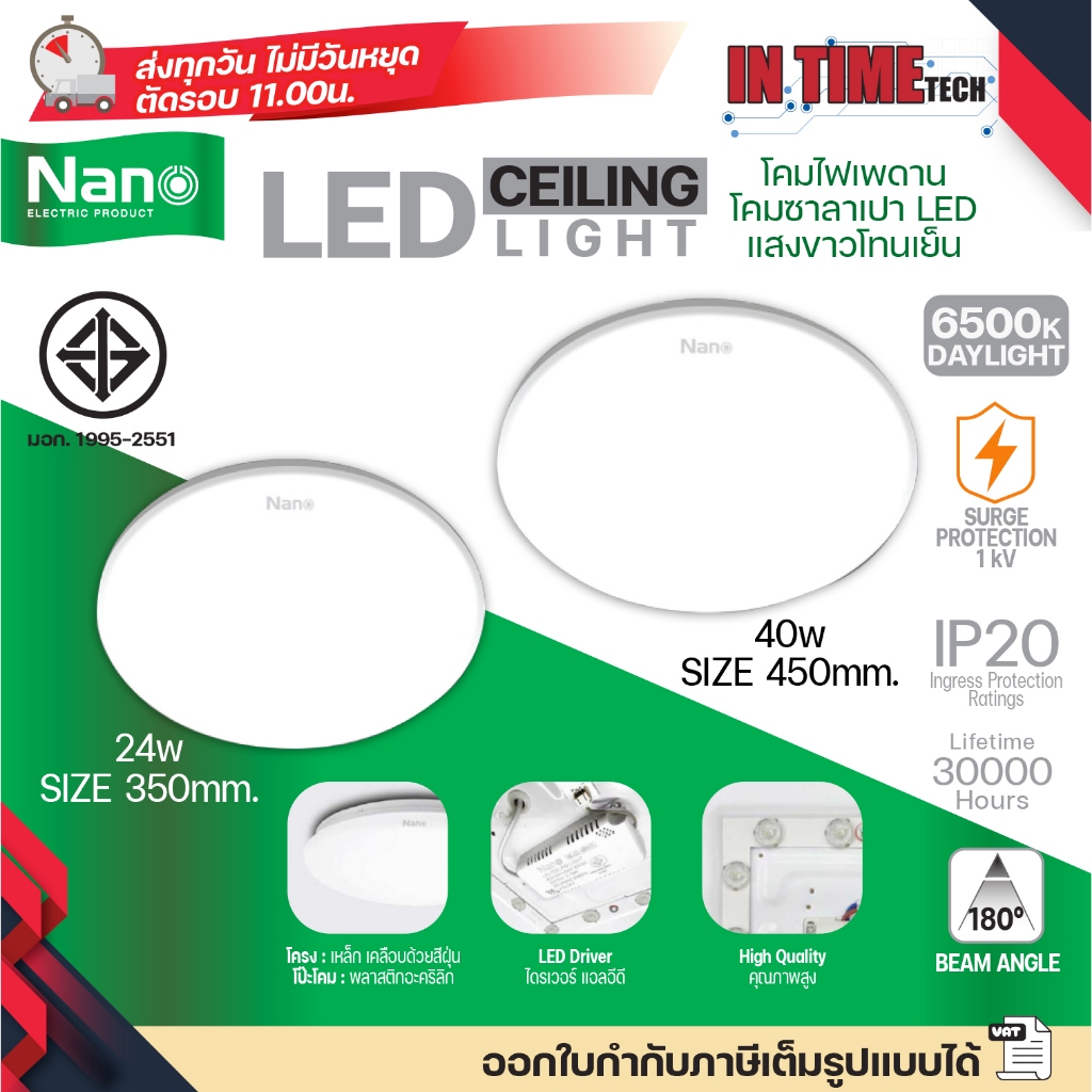 NANO โคมไฟเพดาน LED ซาลาเปา 24w 40w แสงขาว 6500K Daylight ประหยัดไฟ อายุการใช้ยาว 30000 IP20 นาโน