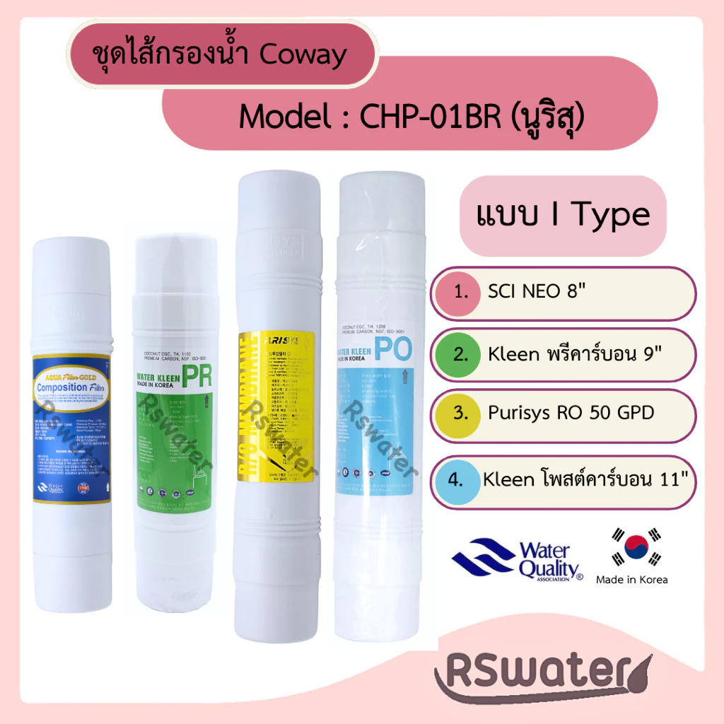 ชุดไส้กรองน้ำอินไลน์ RO สำหรับ Coway รุ่น CHP-01BR thumbnail 8