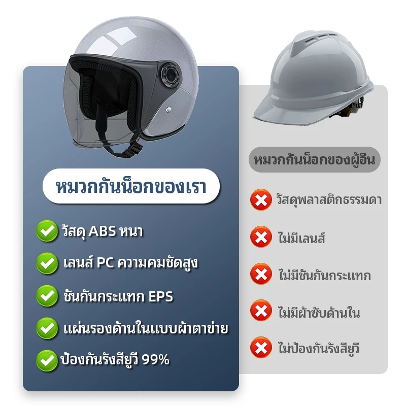หมวกกันน็อกครึ่งใบ มีเลนส์ป้องกันแสงสะท้อน thumbnail 6