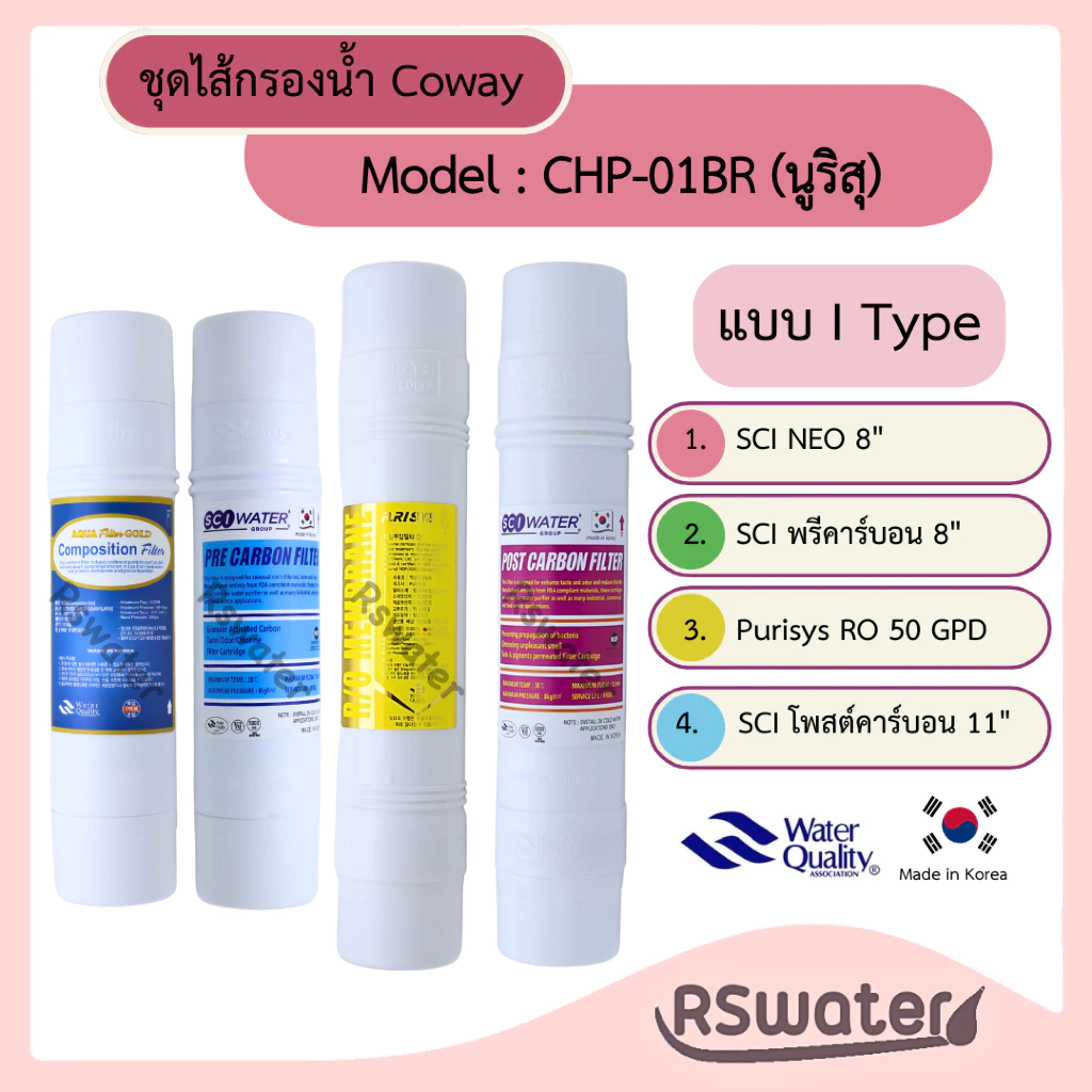 ชุดไส้กรองน้ำอินไลน์ RO SCI Water สำหรับ Coway รุ่น CHP-01BR thumbnail 8