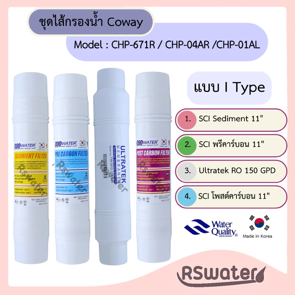 ไส้กรองน้ำอินไลน์ RO SCI water สำหรับ Coway CHP-04AR / CHP-671R / CHP-01AL thumbnail 3