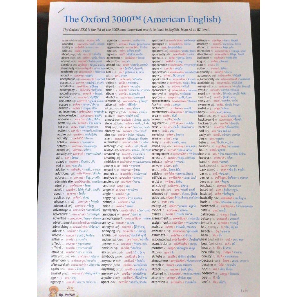 ชีทคำศัพท์ Oxford 3000 พร้อมคำอ่านและคำแปล