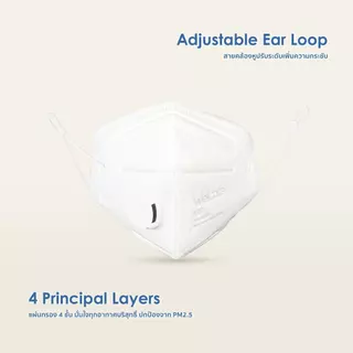[Official] หน้ากากอนามัย Welcare ทางการแพทย์ 4 ชั้น ช่วยป้องกันฝุ่น PM2.5 รุ่น N95 1 ชิ้น/ซอง