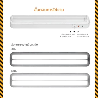 LAMPTAN โคมไฟฉุกเฉิน LED EMERGENCY LAMP รุ่น SAFELUX ปรับความสว่างได้ 2 ระดับ ใช้งานได้หลากหลายรูปแบบ