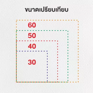 พลาสวูดสี่เหลี่ยมจัตุรัส หนา 5 มิล ตัดแบ่งขาย แผ่นเรียบ กึ่งภายใน/ภายนอก 30 40 50 60 cm สีขาวนวล