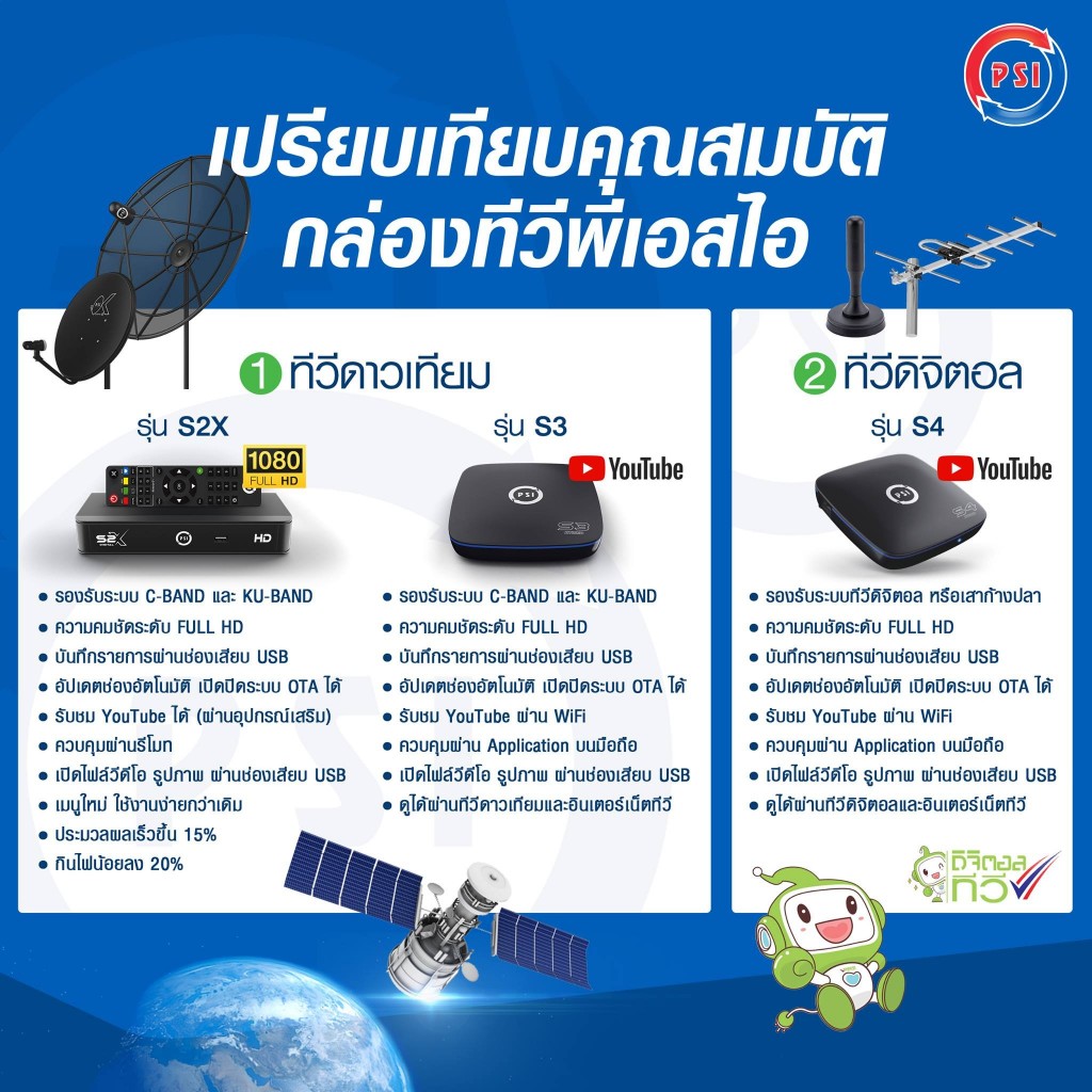 รูปภาพ 8