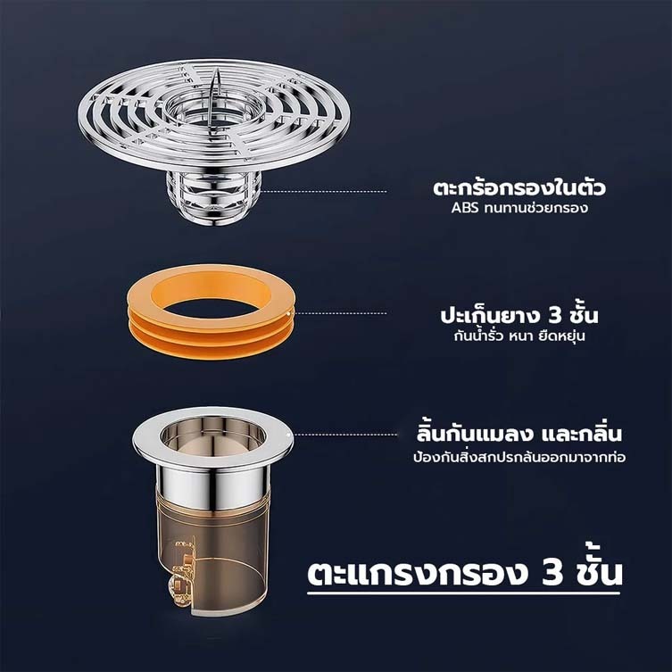 [กทมจัดส่ง]ฝาครอบท่อระบายน้ํา แบบแม่เหล็ก ป้องกันกลิ่น กันแมลง สําหรับติดห้องน้ํา - รูปที่ 6