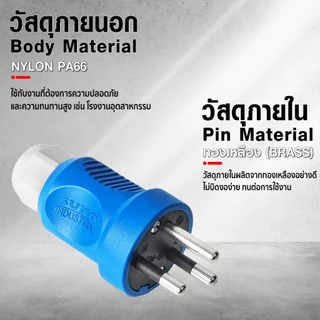 พาวเวอร์ปลั๊ก 3สาย 3ขา ปลั๊กตัวผู้ SUMO 2P+E 16A 220V มีขากราวด์ ป้องกันไฟฟ้ารั่ว IP44 ไม่ติดไฟ
