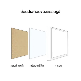 กรอบรูป 4x6 นิ้ว สีขาว สีดำ ไม้กว้าง กรอบรูปไม้ใส เหมาะสำหรับตกแต่งบ้าน มี2สี