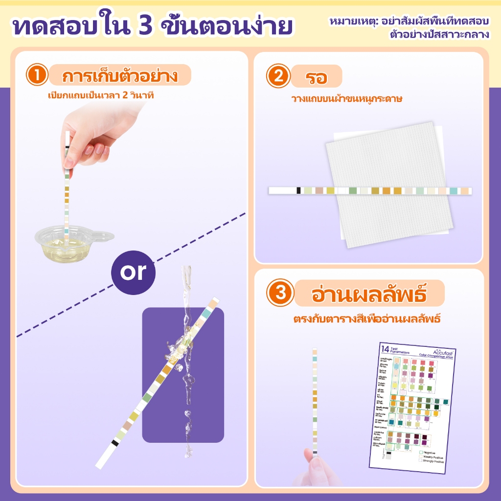 ACCUFAST แถบทดสอบปัสสาวะ | Urine Test Strips 20 ชิ้น | ตรวจเชื้อทางเดินปัสสาวะ | 14 รายการทดสอบ | ส่งด่วนฟรี - รูปที่ 5