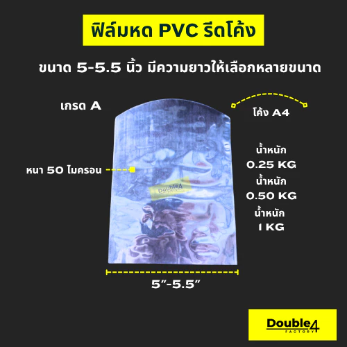 ฟิล์มหดPVC เกรดA(Shrink Wrap)ขนาด 5-5.5 นิ้ว แพ็คสบู่ กล่อง ขวด เครื่องสำอาง เริ่มต้นเพียง 69 บาท !!