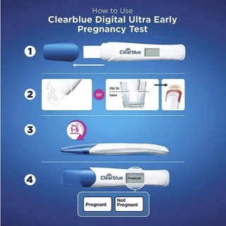 Clearblue Early Digital + Rapid Detection Pregnancy แบ่งขาย ที่ตรวจครรภ์ [ซื้อคู่ คุ้มกว่า]