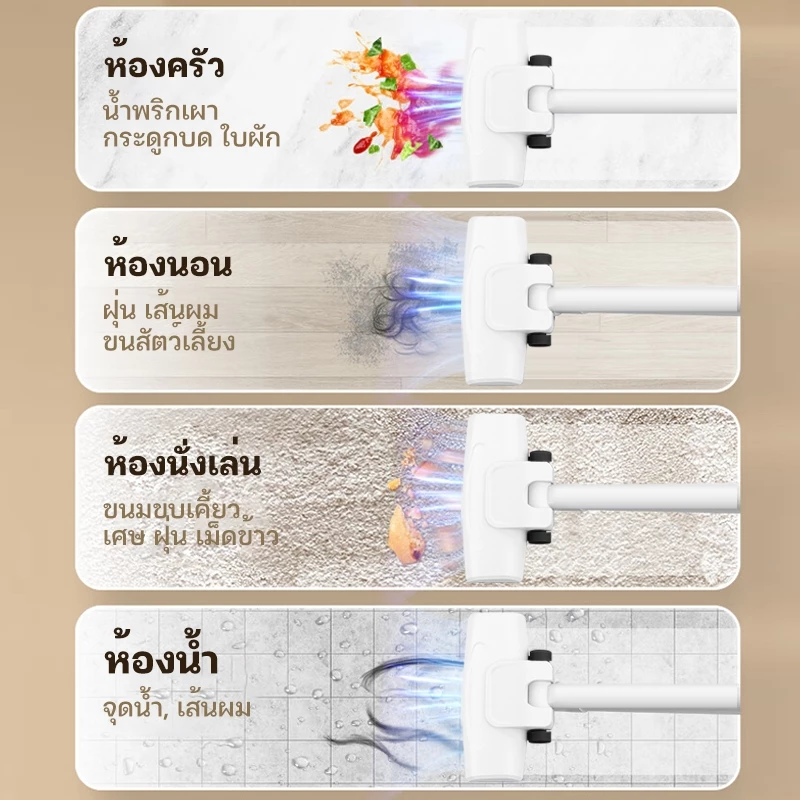 KONIG เครื่องดูดฝุ่นไร้สาย แรงดูดสูง thumbnail 6