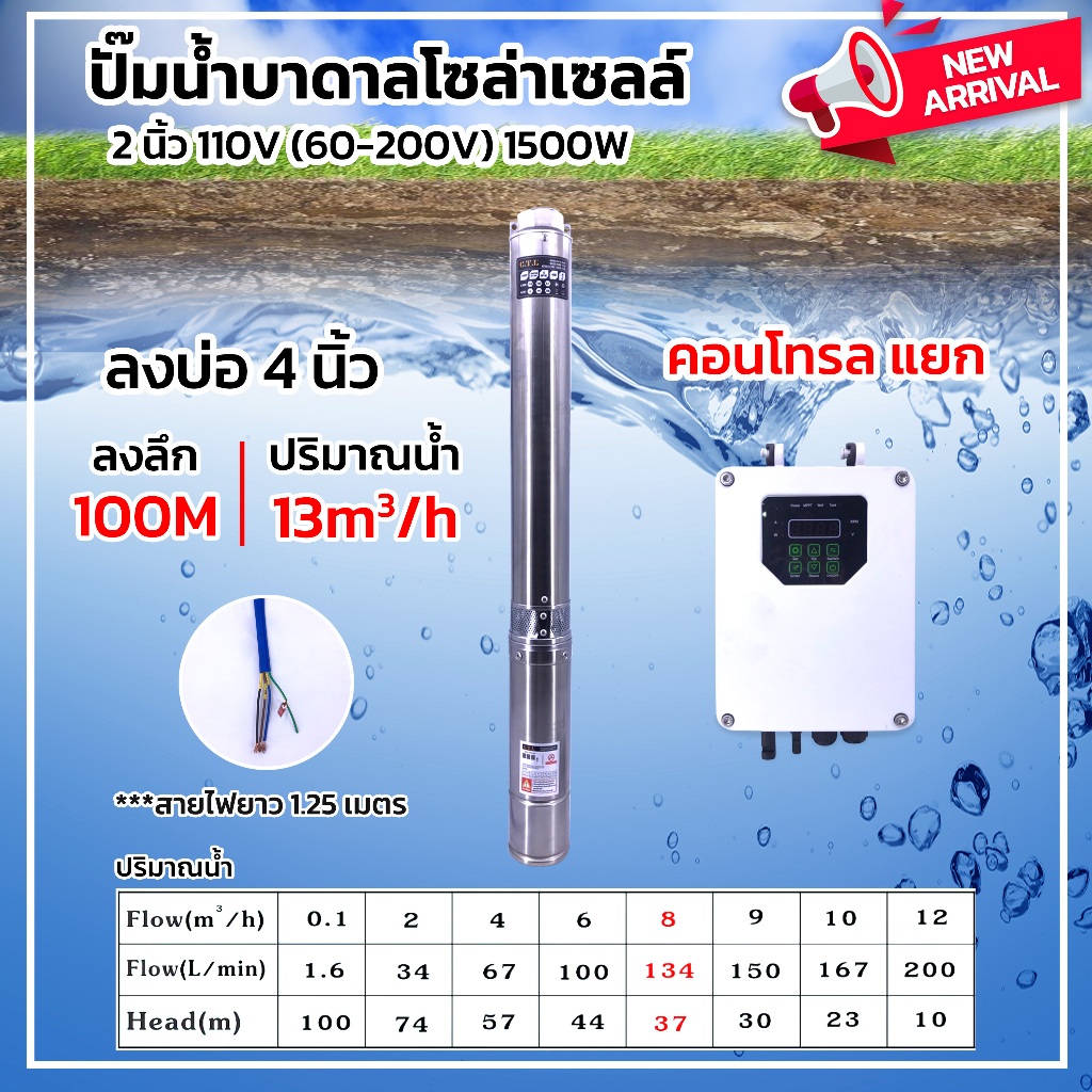 ปั๊มน้ำบาดาลโซล่าเซลล์DC ปั๊มน้ำโซล่าเซลล์ ปั๊มน้ำบาดาล 2นิ้ว1500W พร้อมกล่องคอนโทรลแยก ลงบ่อ 4นิ้ว