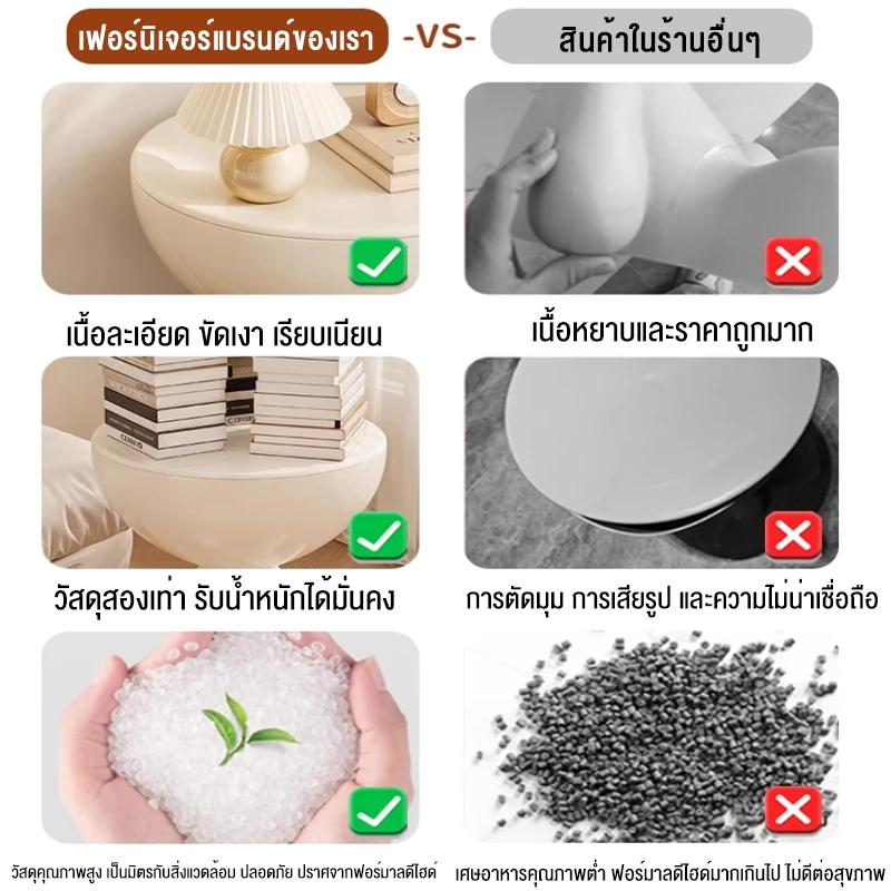 โต๊ะข้างเตียง-กาแฟ ดีไซน์ตุ๊กตาการ์ตูน น่ารัก เรียบง่าย thumbnail 8