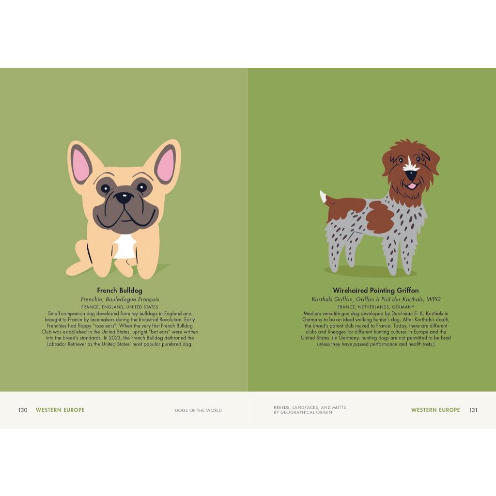 Chulabook|c321|หนังสือ|DOGS OF THE WORLD: A GALLERY OF PUPS FROM PUREBREDS TO MUTTS 9781984862006 - รูปที่ 3