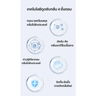 GRAREY ลูกบอลดับกลิ่นรองเท้า หอมยาวนาน ปรับกลิ่นได้ ใส่ในรถ ตู้เสื้อผ้า ลิ้นชัก (แพ็ค 6 ลูก)