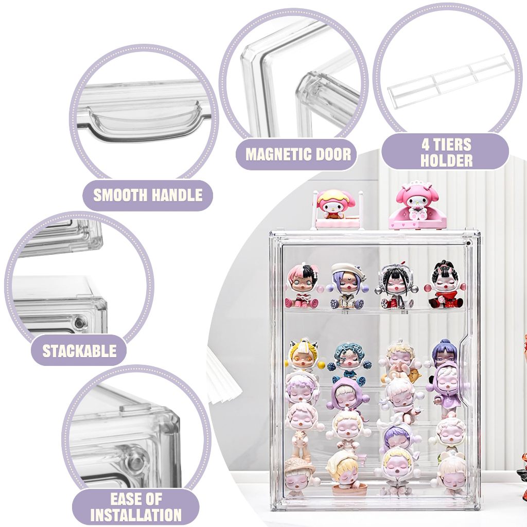 กล่องใส่ art toy 5ชั้น popmart display กล่องใส่โมเดล กล่องเก็บของแบบใส 27*22*36ซม ราคา ถูกที่สุด ดีลบีเคเค แกลเลอรีภาพที่ 4