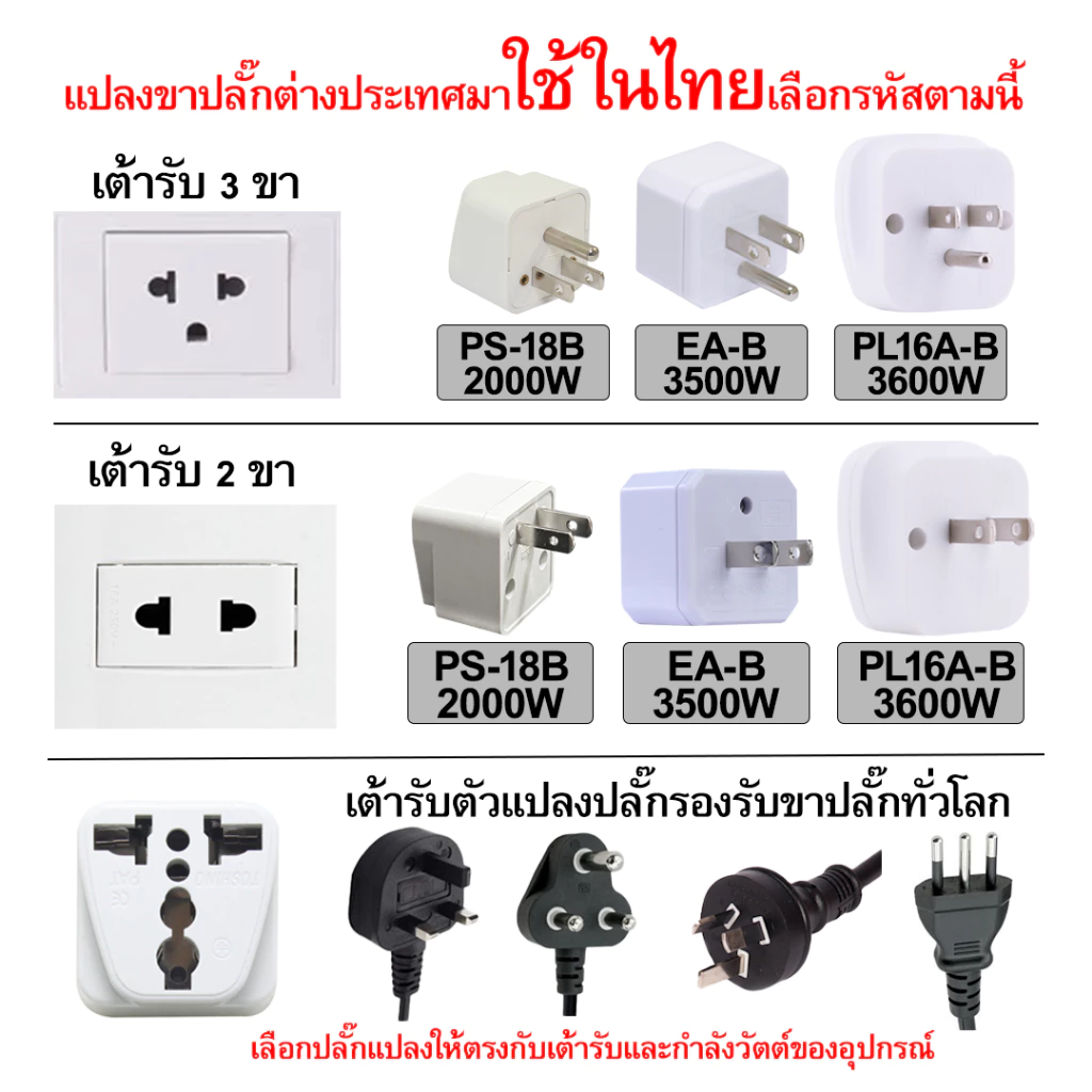 ปลั๊กแปลงนานาชาติ Toshino AU/EU/UK ตัวแปลงปลั๊ก ต่างประเทศ Travel Adapter (ญี่ปุ่น,จีน,เกาหลี,ยุโรป) ประกัน1ปี thumbnail 3