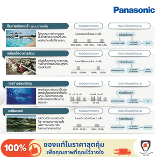 Panasonic นาฬิกาตั้งเวลา สวิตช์ตั้งเวลา 24 ชั่วโมง ไทม์เมอร์ Time switch รุ่น TB 178NE5T 220-240V AC