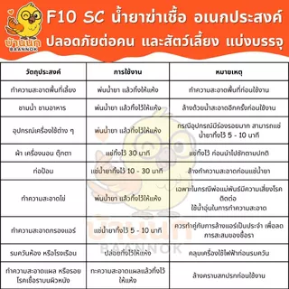 F10 SC แบ่งบรรจุ 10ml/20ml ทุกฟาร์มรู้จัก ทำความสะอาดสำหรับสัตว์เลี้ยง ฆ่าเชื้อโรค เชื้อแบคทีเรีย