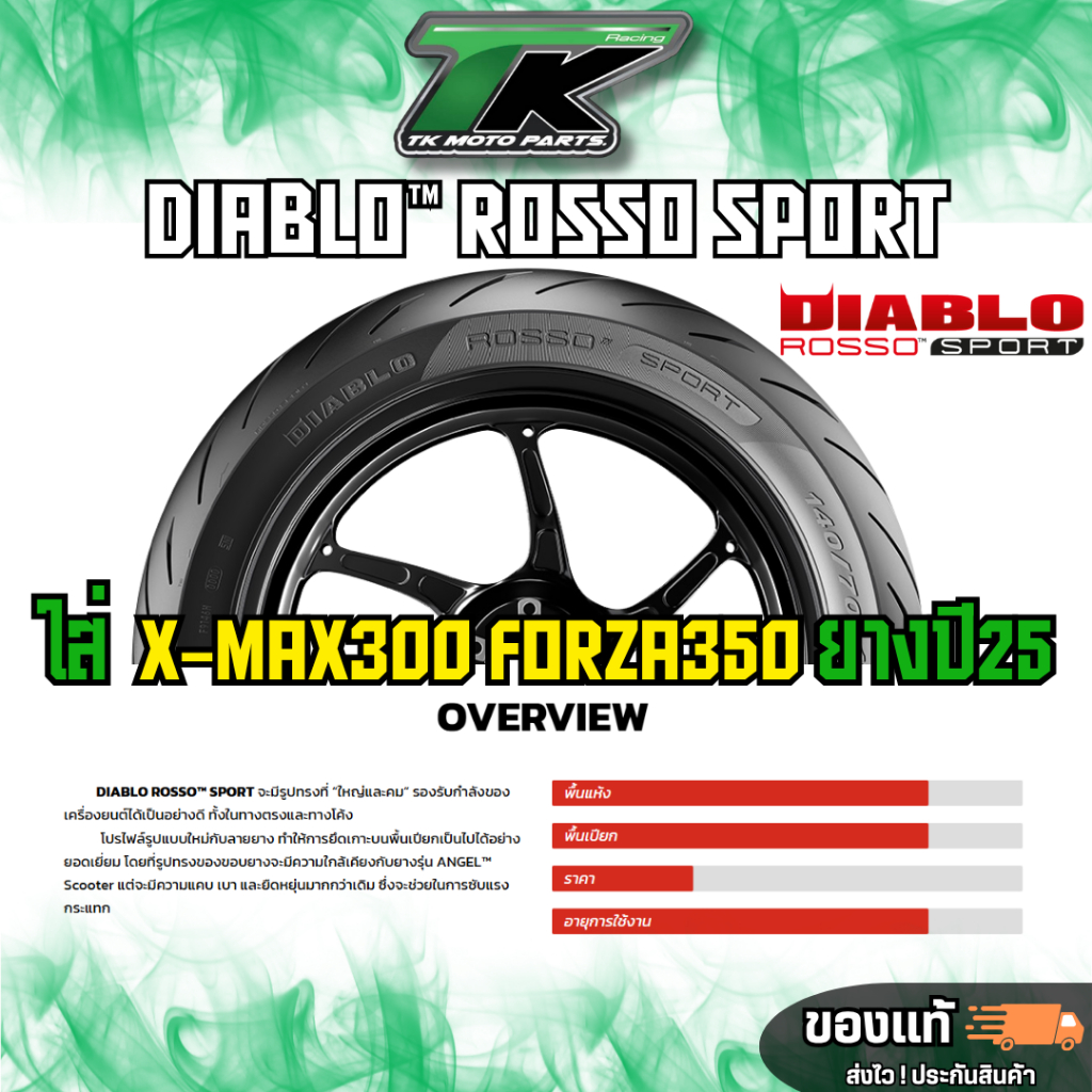 ยาง Pirelli ROSSO Sport/Scooter ใส่  x-max300 , forza350 ยางปี25
