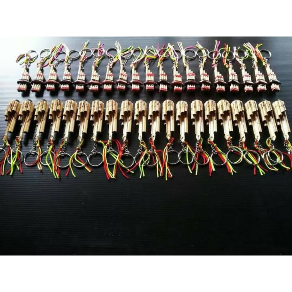 🔖พวงกุญแจโหวดจิ๋ว โหลละ(12ชิ้น) ไม่แพ็คซอง - รูปที่ 6