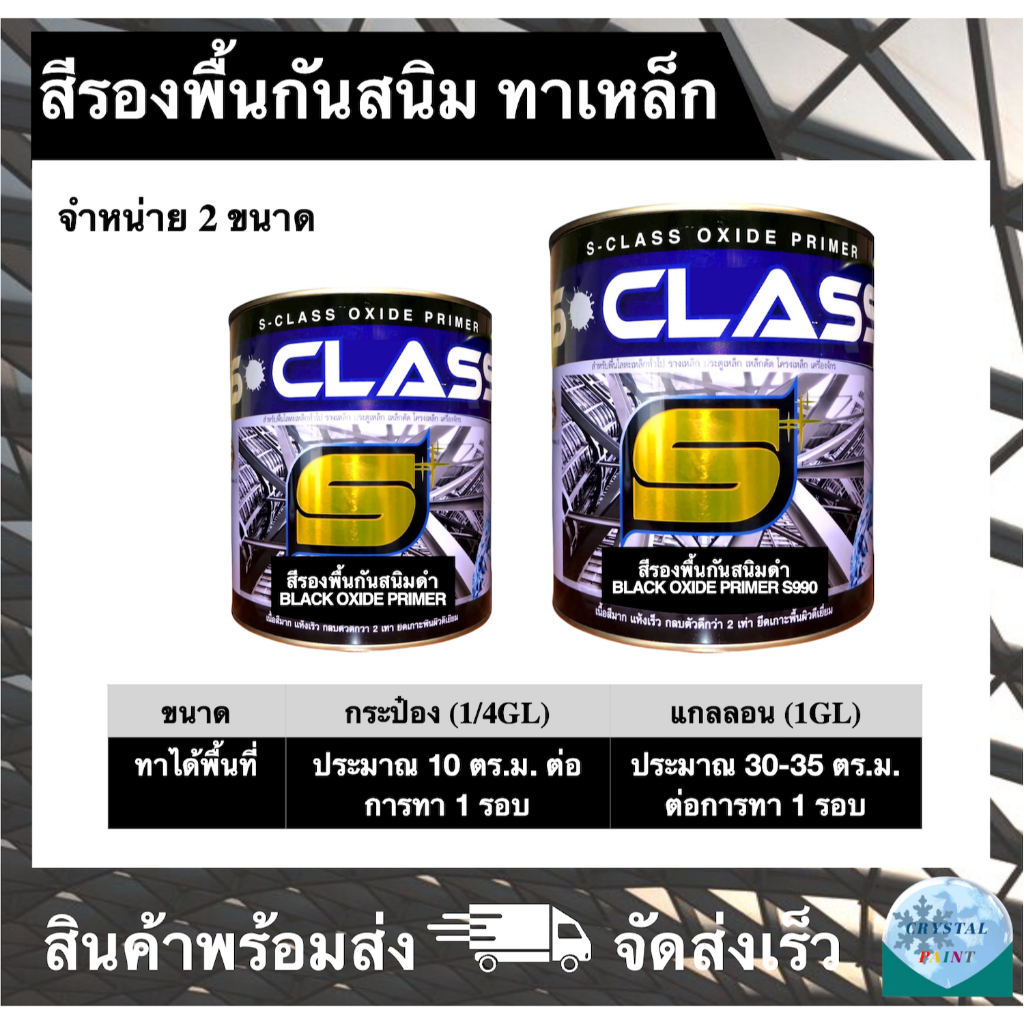 เอสคลาส สีรองพื้นกันสนิม สีดำ สูตรแห้งเร็ว มอก. รูปที่ 2