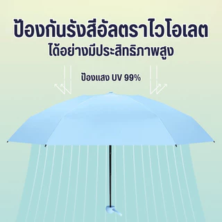 ร่ม ร่มกันฝน กันแดด UV ป้องกันแสง UPF50+ กันน้ำ ขนาดเล็ก กระทัดรัด ร่มแคปซูล ดีไซน์น่ารัก สีพาสเทล น้ำหนักเบา