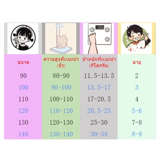 🔥ดเอี๊ยมเด็ก หลวม ลำลอง กางเกงยีนส์ แฟชั่นเกาหลี กระแสน้ำ เหมาะสำหรับเด็กชายและเด็กหญิง #264