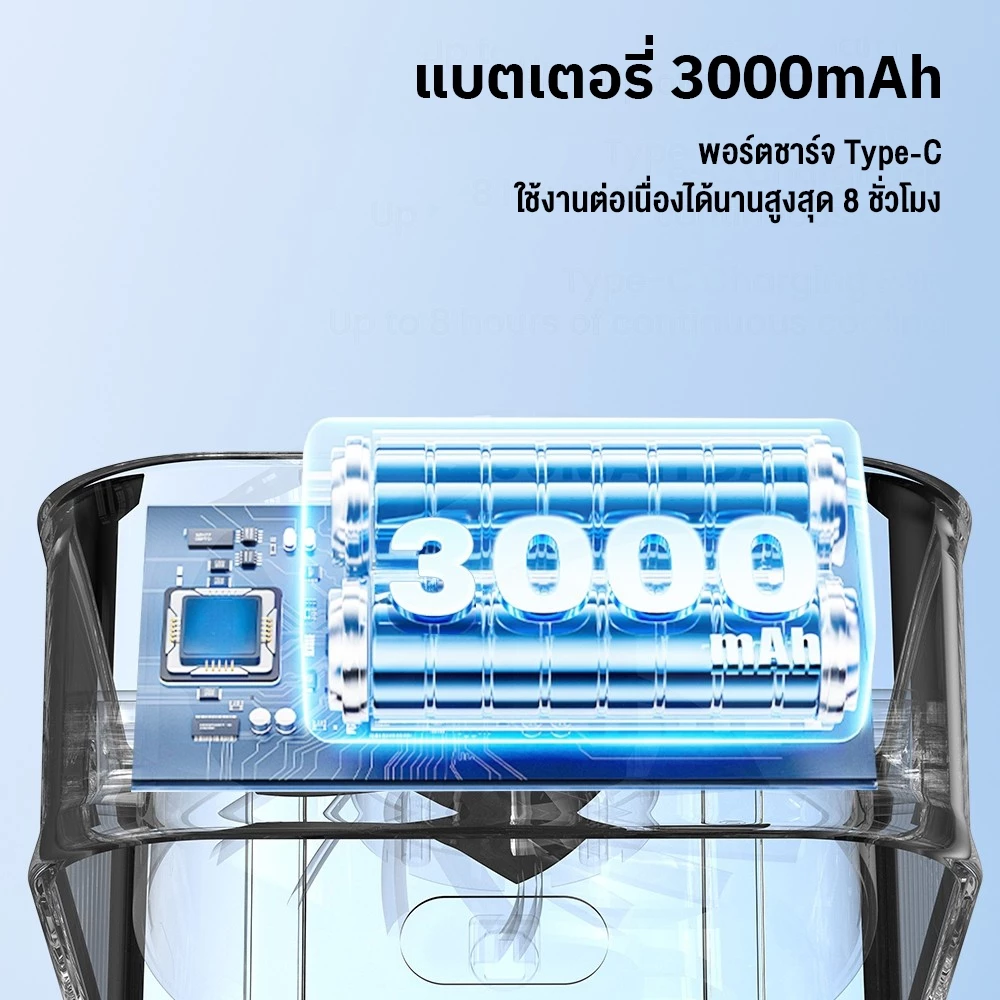 KENTO LITE พัดลมตั้งโต๊ะ ความเร็วสูง ทํางานเงียบ ปรับความเร็วลมผ่านหน้าจอสัมผัสได้ 6 ระดับ ใช้ได้8ชม thumbnail 6