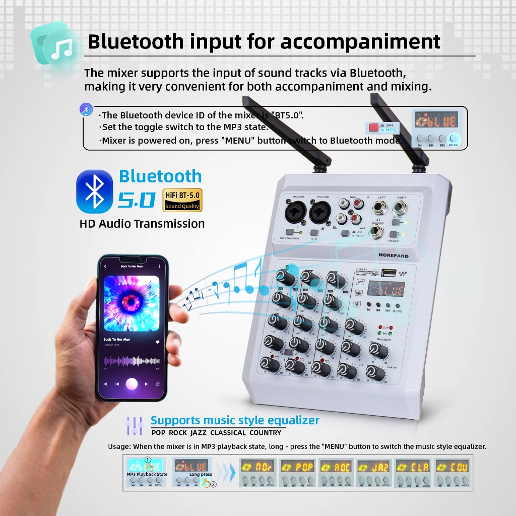 รูปภาพ 7