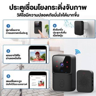 ออดประตูอัจฉริยะ Wifi ไร้สาย กันขโมย วิสัยทัศน์กลางคืน วิดีโออินเตอร์คอม สําหรับบ้าน มอนิเตอร์ โทรศัพท์