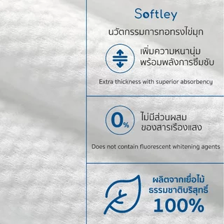 (SMALL) ผ้าขนหนูขนาดเล็กแบบใช้แล้วทิ้ง (เพิ่มความหนาพิเศษ) แบบฉีกซองพร้อมใช้งาน จำนวน 1 ชิ้น