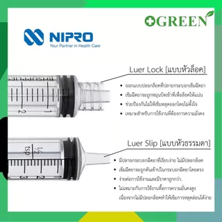Nipro Syringe ทุกขนาด ยกกล่องคุ้มกว่า