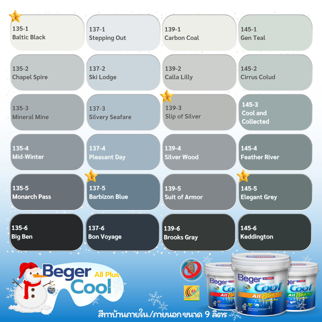 Beger สีเทา คูลออลพลัส ขนาด 9 ลิตร กึ่งเงา ด้าน สีทาบ้าน เบเยอร์ สีบ้านเย็น สีน้ำอะคริลิคแท้