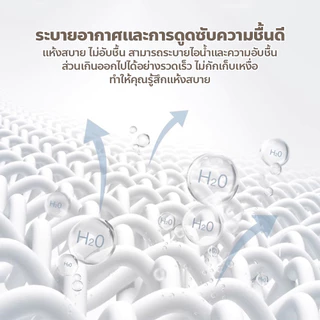 ปลอกหมอนอิง ขนกระต่ายนุ่ม สไตล์นอร์ดิก ปลอกหมอนโซฟา สีพื้น ด้านเดียว