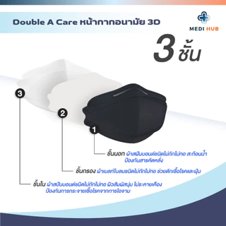 Double A Care หน้ากากอนามัยทางการแพทย์ 3D V-SHAPE SOFT FIT แมส