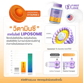 (1เดือน) กลูต้าไลโปโซม Glutathione Liposomal + Vitamin C Liposomal อาหารเสริมผิว ดูแลผิว FirstLove