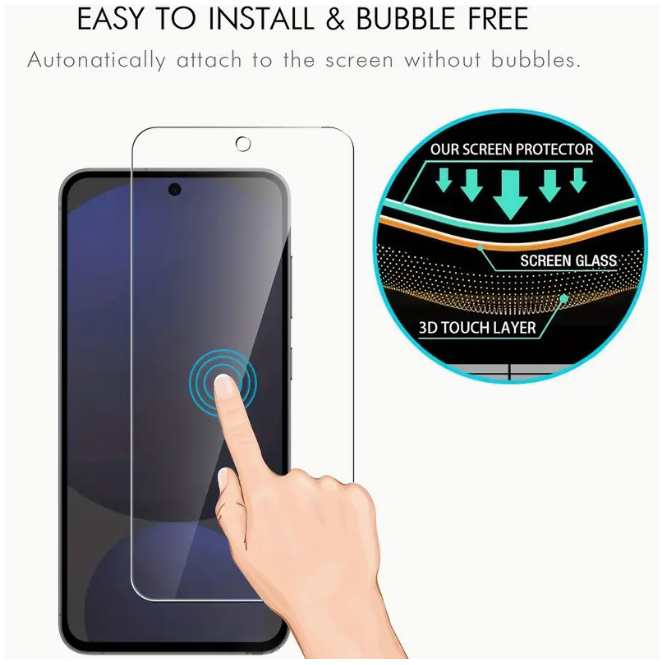 ฟิล์มกระจกใส / กระจกกันเสือก ซัมซุง กาแลคซี่  เอส24 เอฟอี Use For Samsung Galaxy S24 FE Tempered Gla