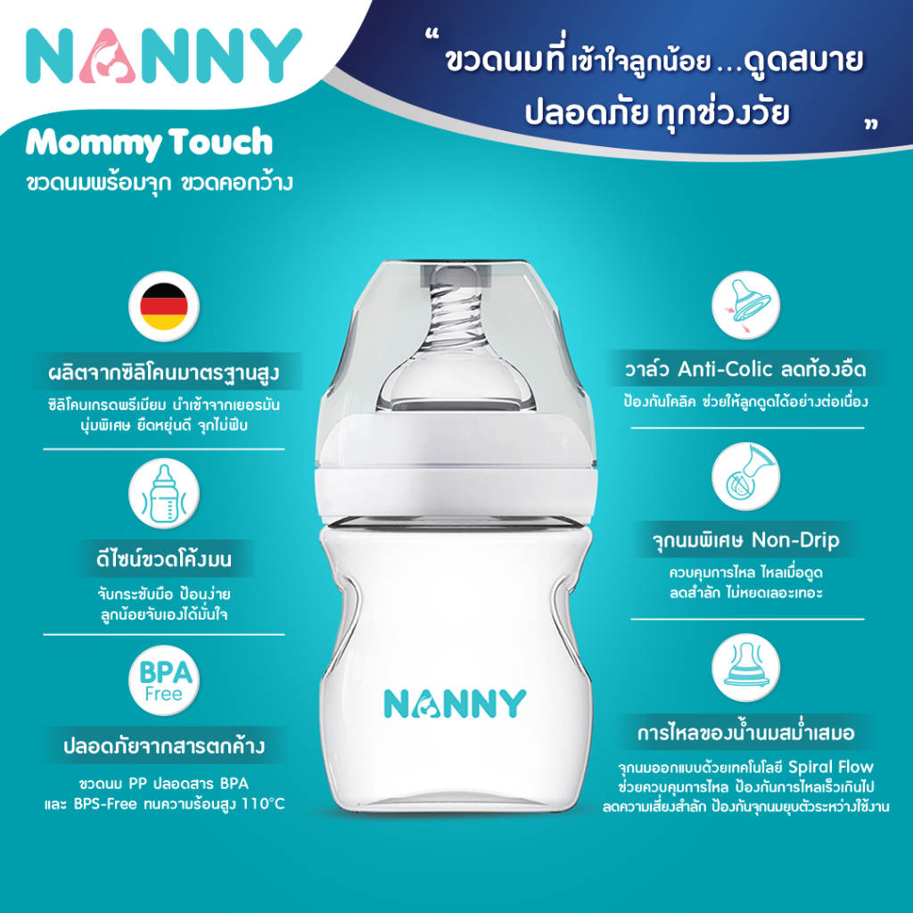 Nanny ขวดนมคอกว้าง พร้อมจุกไม่ดูดไม่ไหล รุ่น Mommy Touch  ขนาด 5 ออนซ์ BPA Free - รูปที่ 2