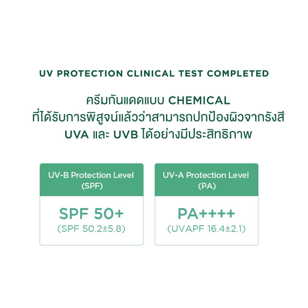 [ New ] SKIN1004 Madagascar Centella  TEA-TRICA  Shoothing Sun Milk SPF50+ PA+++ 50ml. - รูปที่ 6