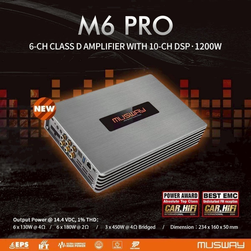 DSP amp Musway M6 PRO 6CH CLASS D AMPLIFIER WITH 10CH DSP1200W เพาเวอร์แอมป์
